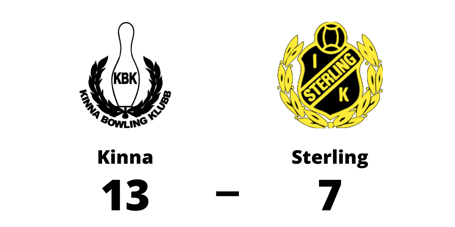 Kinna BK vann mot IK Sterling