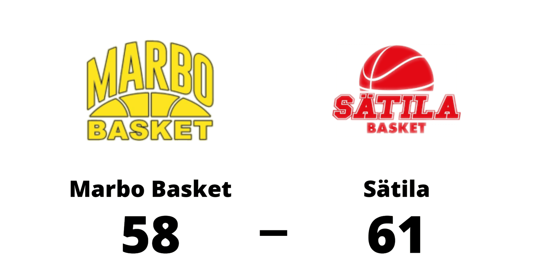 Marbo Basket förlorade mot Sätila Basket