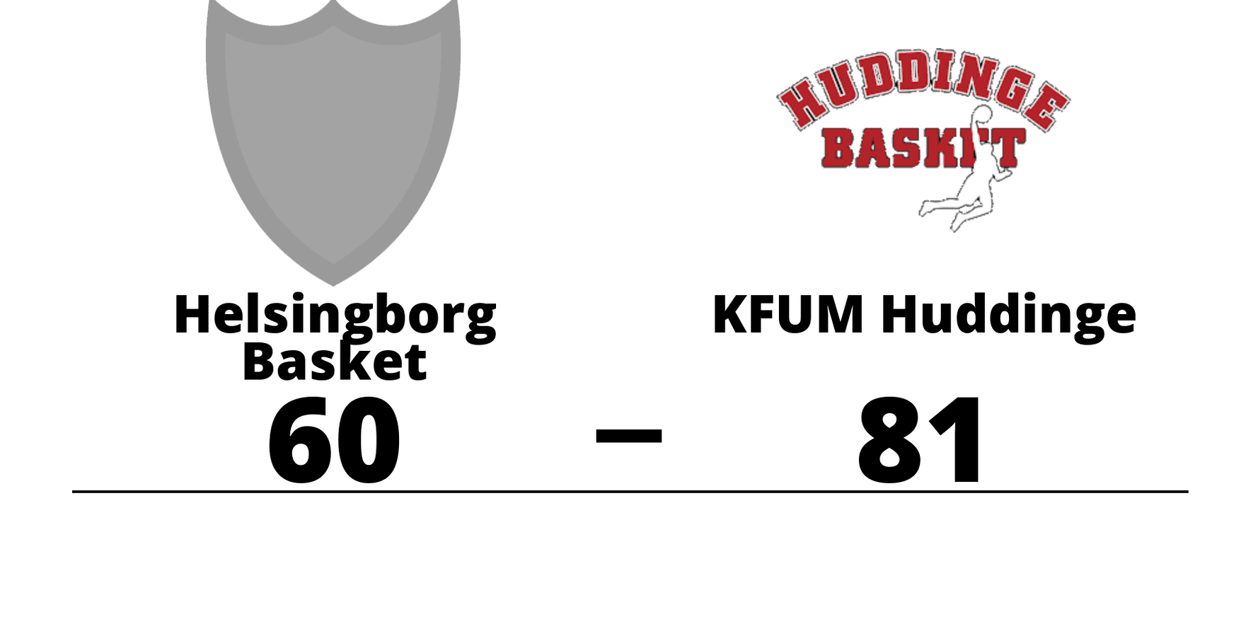 Helsingborg Basket förlorade mot Huddinge BBK