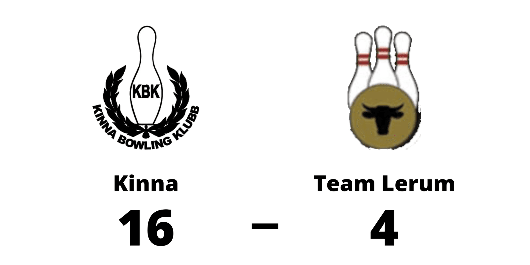 Kinna BK vann mot Team Lerum BC