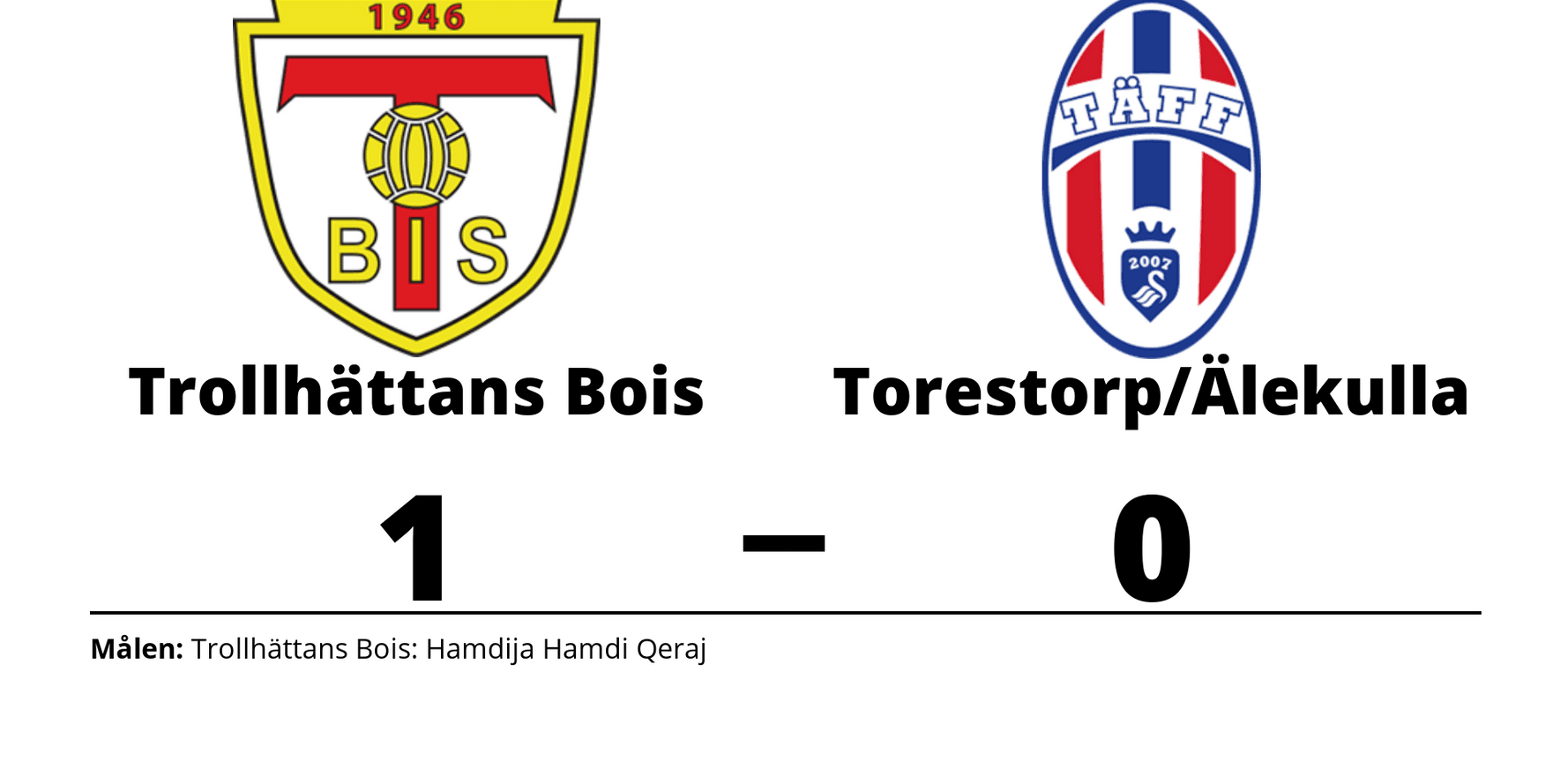 Trollhättans BoIS vann mot Torestorp/ Älekulla FF